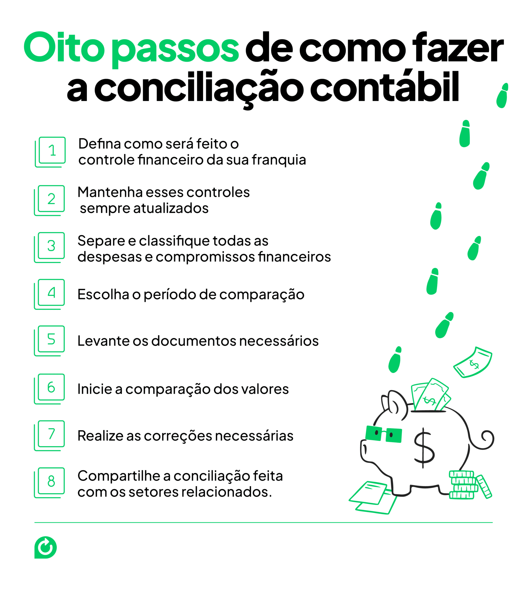 Conciliação contábil: o que é e como fazer? 8 passos!