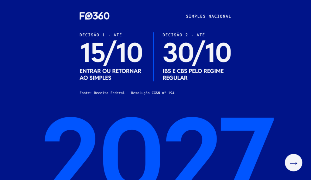 Simples Nacional 2027: novos prazos e as duas decisões que sua empresa precisa tomar