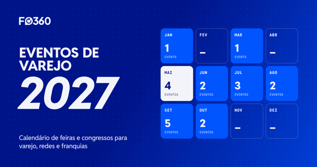 Eventos de varejo 2027: calendário de feiras, congressos e eventos para varejistas, redes e franquias